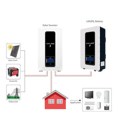 50A Stardand Charging/Discharging Current 10kwh 48v 200ah energy storage battery